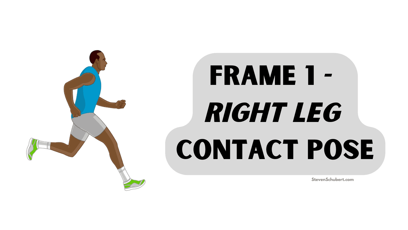 Frame 1 - Right Leg Contact Pose