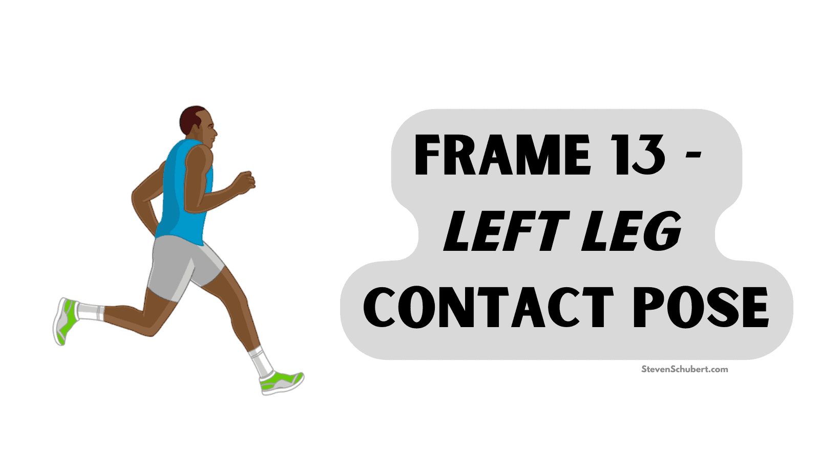 Frame 13 - Left Leg Contact Pose