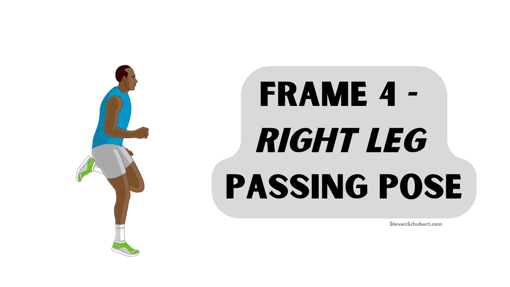 Frame 4 - Right Leg Passing Pose