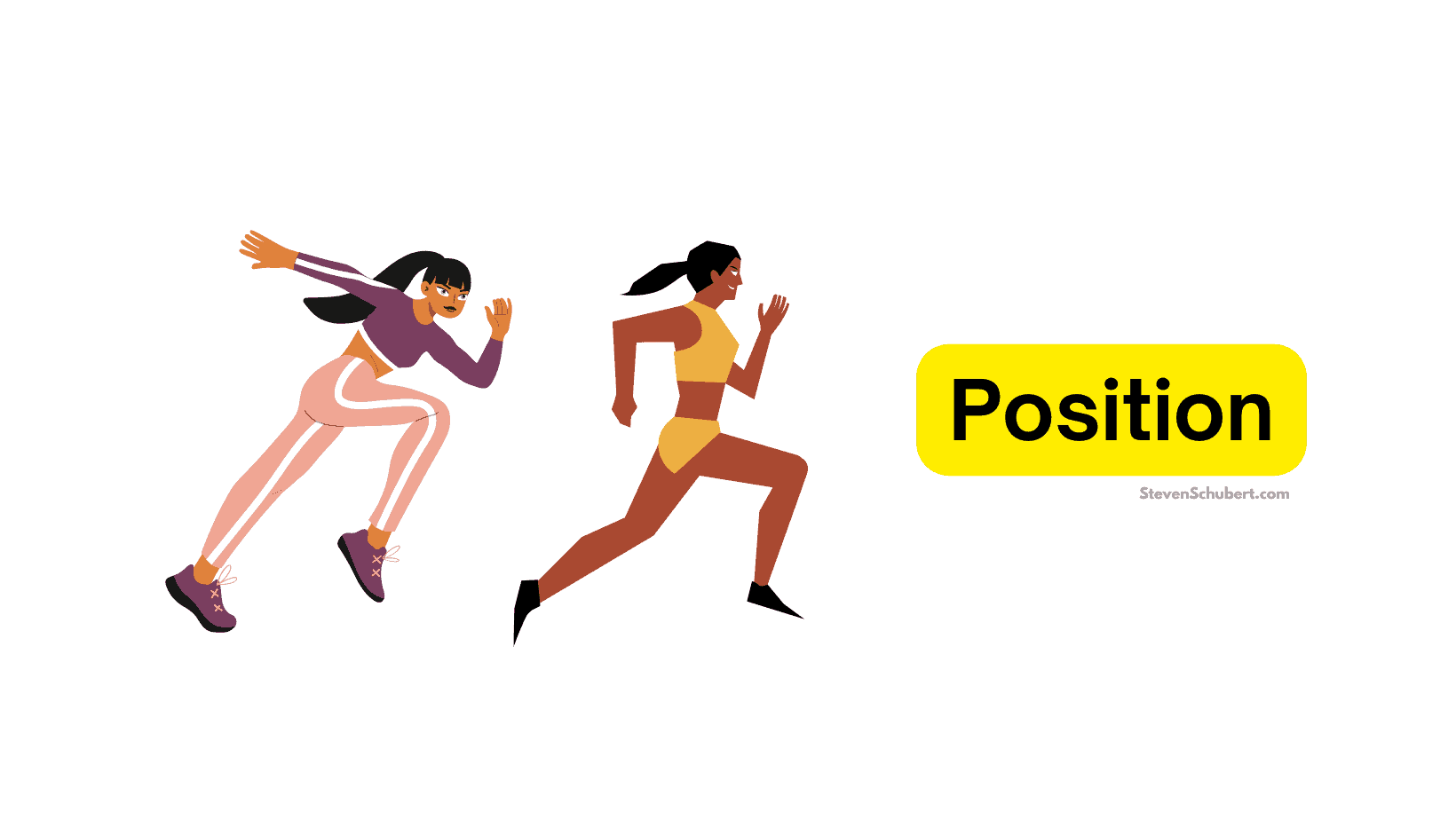 running animation Position